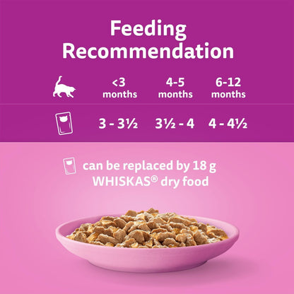 120 x 85g Whiskas Kitten Poultry Feasts Mixed Wet Cat Food Pouches in Jelly