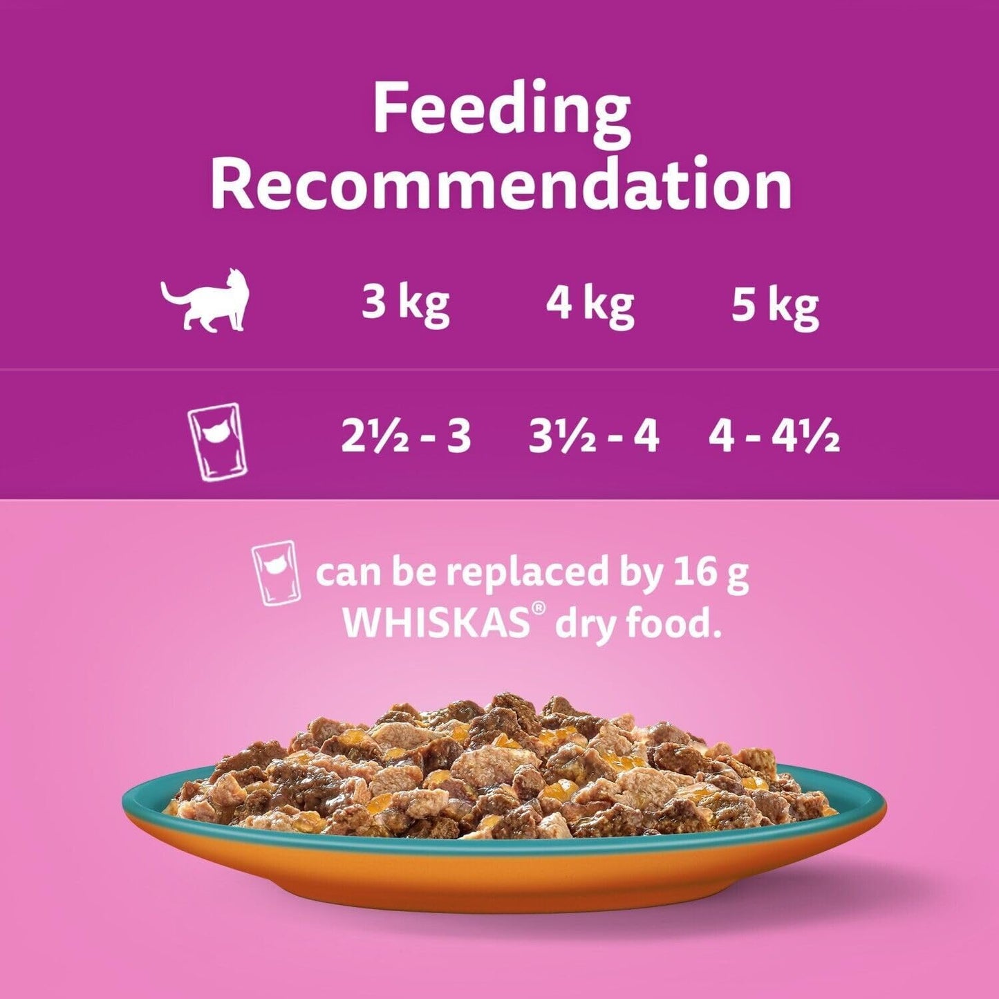 Whiskas 1+ Surf & Turf in Jelly 144 x 85g Pouches – Adult Wet Cat Food Megapack with Meat & Fish Variety, Nutritionally Balanced Meals with Essential Vitamins & Minerals for Cats Aged 1+